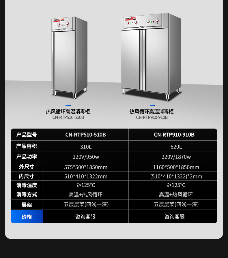 乐鱼热风消毒柜产品参数3