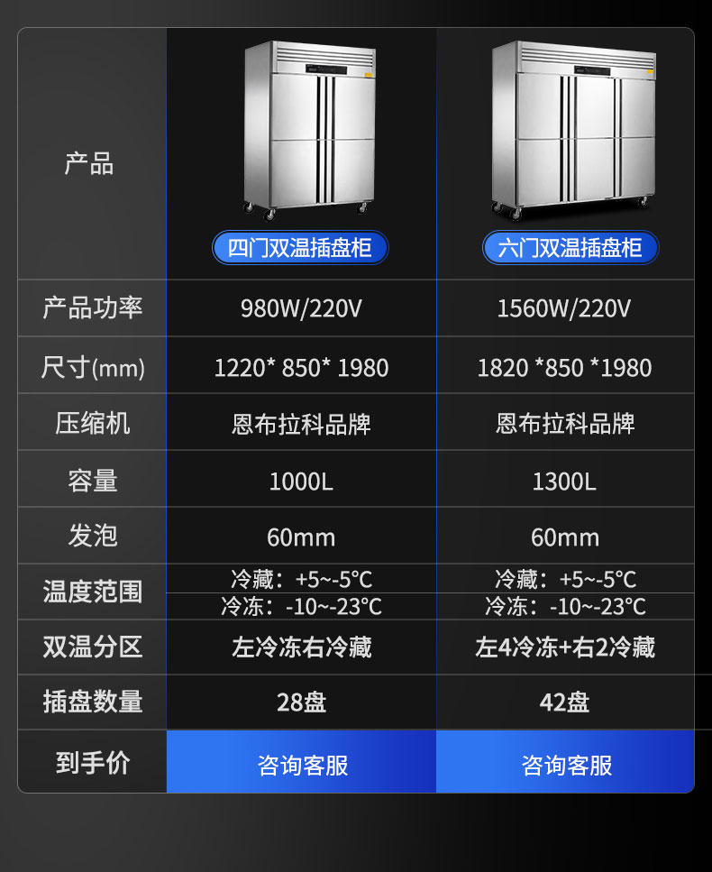 插盘柜规格参数表