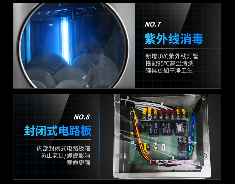 揭盖式洗碗机八大核心技术升级